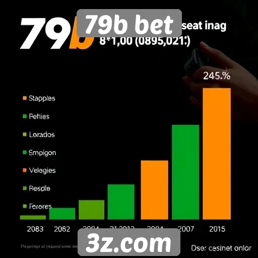 Estatísticas de popularidade do site 79b bet