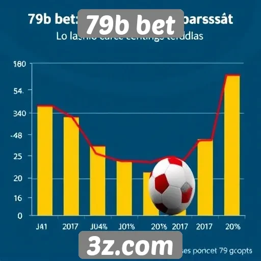 Tendências de apostas no 79b bet