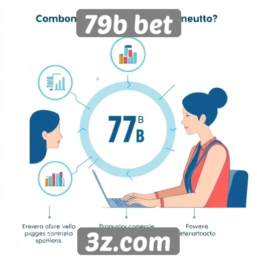 Atendimento ao cliente no 79b bet